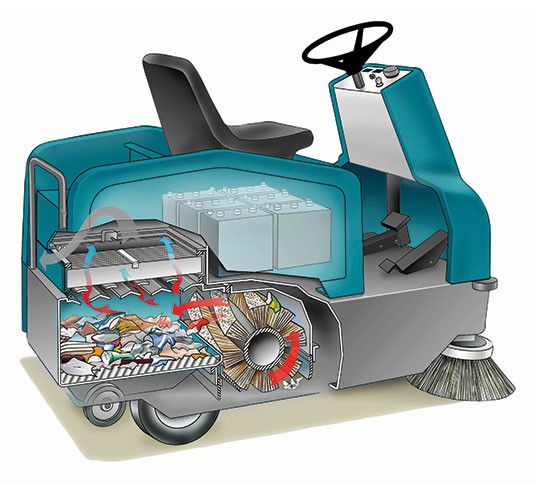 6100 Sub-Compact Battery Ride-On Floor Sweeper alt 6